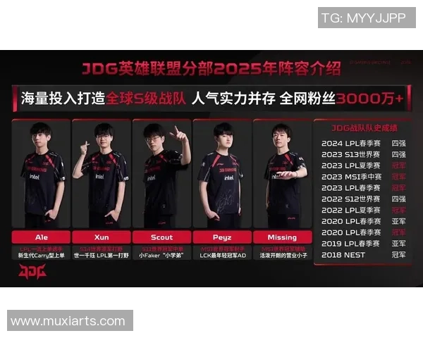 电竞比分国际邀请赛JDG战队以67分稳居积分榜首位 电竞比分国际邀请赛JDG战队以67分稳居积分榜首位