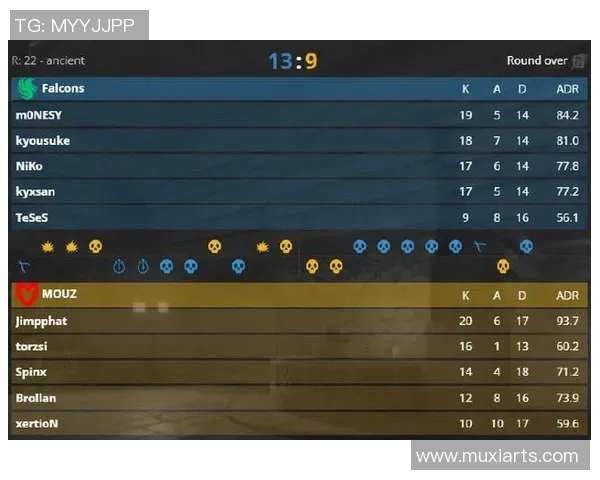 电竞比分全球挑战赛中FPX团队意识的深度分析与表现点评 电竞比分全球挑战赛中FPX团队意识的深度分析与表现点评