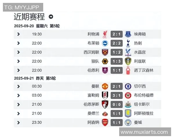 职业联赛积分榜V5强势领跑55分其他球队追赶乏力竞争激烈