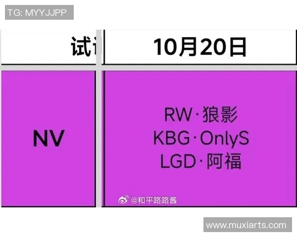 esports最新数据和平精英社区热议LNG战队状态争议引发玩家广泛讨论与关注