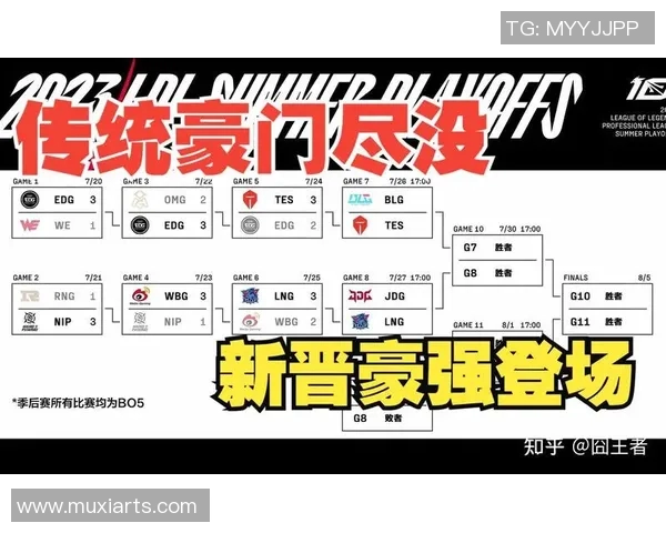 esports最新数据深入解析英雄联盟TES战队的战术布局与战略思维 esports最新数据深入解析英雄联盟TES战队的战术布局与战略思维