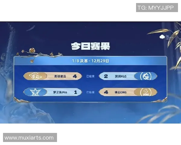 esports数据王者荣耀战术新纪元IG战队创新高引领潮流 esports数据王者荣耀战术新纪元IG战队创新高引领潮流