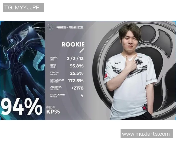 电竞比分分析和平精英评论IG在比赛中的控制能力与失误探讨实时新闻