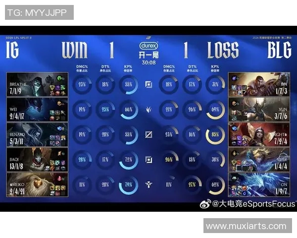 2026电竞新闻探索DOTA2巨献背后的秘密揭示BLG战队的强大实力与魅力